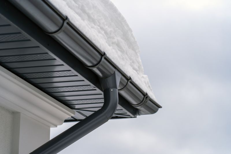 Storm Prepared Gutter System