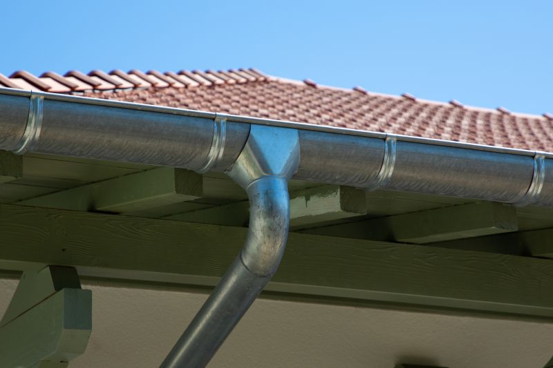 Gutter Cover System on Residential Property